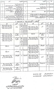 date sheet faislabad BISE 2 Islamabad 51