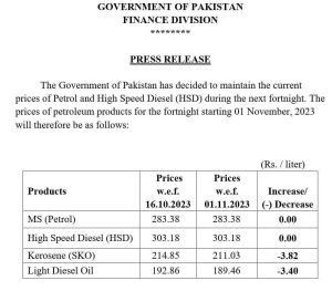 petrol notification Islamabad 51