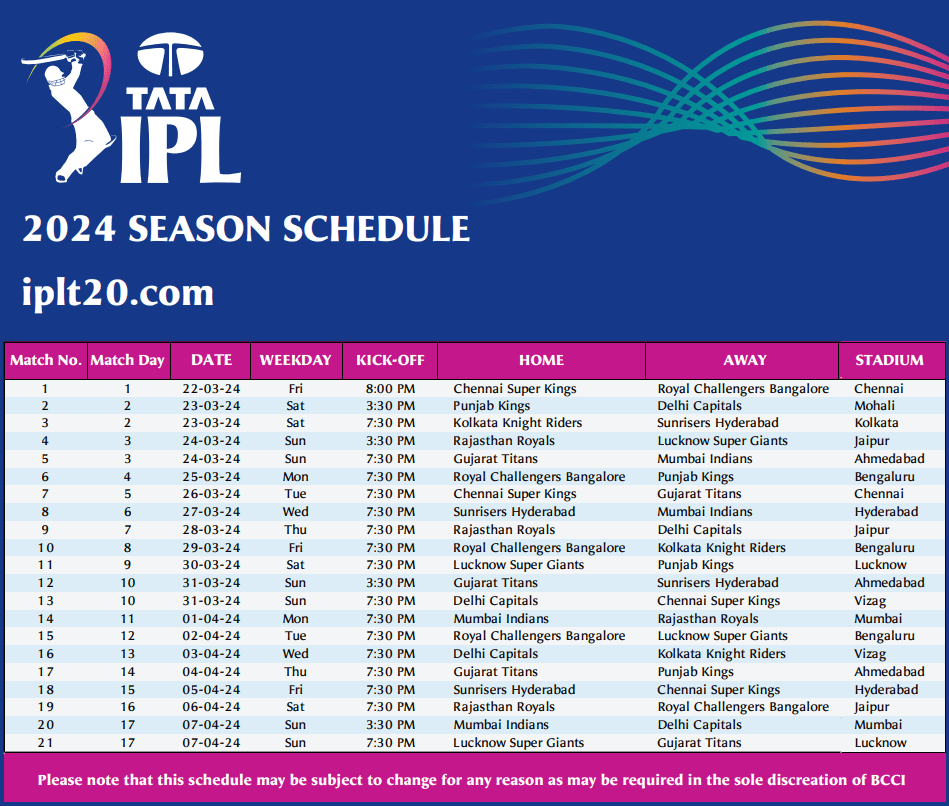 IPL 2024 Schedule Picture with Venue, Starting Date, Time Table