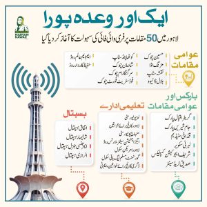 List free wifi hotspot place in lahore