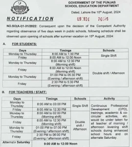 punjab schools new timing notification Islamabad 51