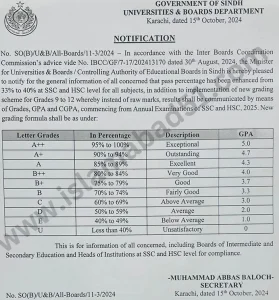 sindh-new-grading-policy-matric-intermediate-notification