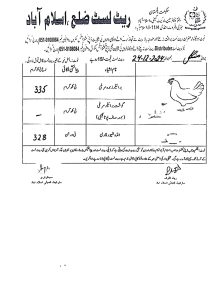 chicken price islamabad 24 12 2024 Islamabad 51