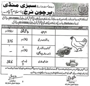 chicken price islamabad 25 12 2024 Islamabad 51