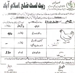 chicken price islamabad 27 12 24 Islamabad 51