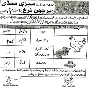 chicken rate 26 12 2024 islamabad Islamabad 51