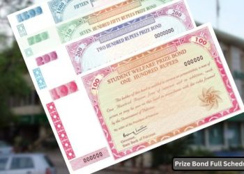 Pakistan National Saving Prize Bond Schedule 2025