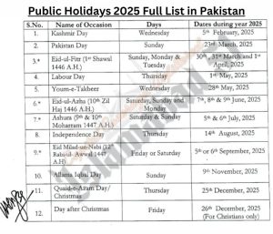 Government of Pakistan Issued Official Notification Holidays for 2025