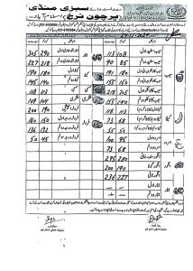 ratelist islamabad fruits 24 12 24 Islamabad 51