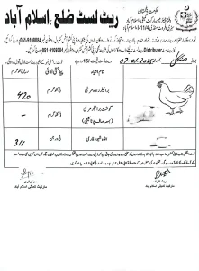 chicken rate islamabad