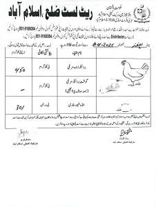 chicken eggs rate list