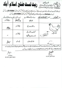 chicken, eggs price