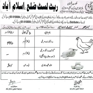 chicken price list islamabad 15 january Islamabad 51