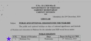 public and optional holidays notification year 2025 Islamabad 51