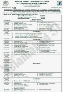 Federal Boar Date Sheet Picture