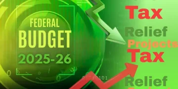 Pakistan federal budget 2025-26