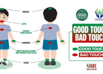 Good Touch and Bad Touch Drive
