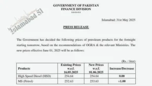 Petrol price increased, diesel unchanged from June 1 2 Notification Picture of New Petrol Prices