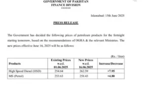 notification petrol diesel price