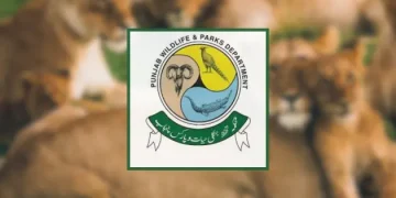 wildlife Punjab